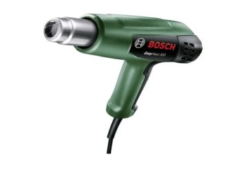 Here are facts about Heat Guns you need to know