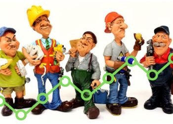 Field Service Management Software Market: Key Figures & Statistics