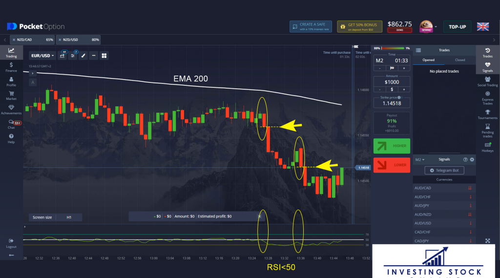 New Traders: Read This Pocket Options Review Before You Trade