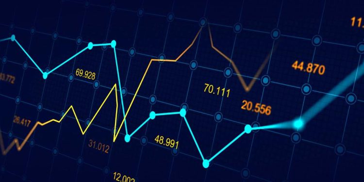Forex market: best time to start trading