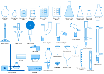 What is the use of laboratory equipment?