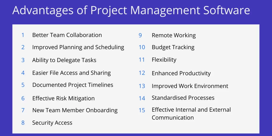Advantages of Management Software