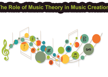 The Role of Music Theory in Music Creation