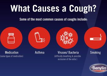 Common Causes Of Cough