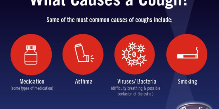 Common Causes Of Cough