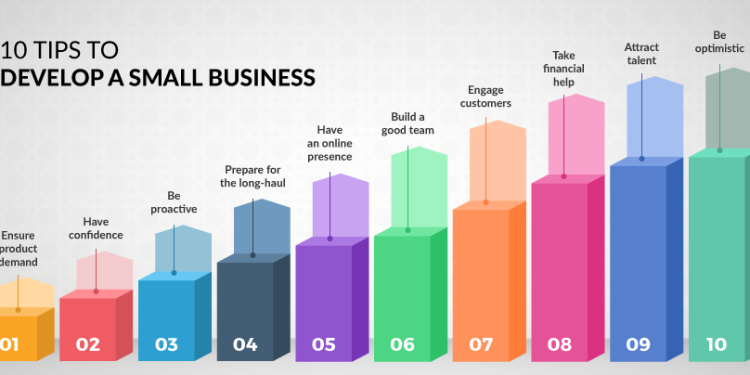 10 Tips for Turning Your Idea into a Successful Small Business