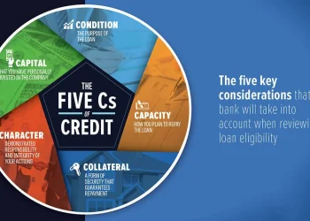 The Role of Social Capital in High-Risk Personal Loans: A Case Study of Community-Based Lenders