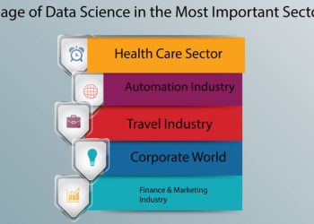 The Importance of Data Science in Today’s World