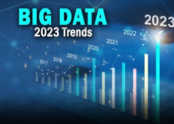 Predicting Future Trends Beyond 2023