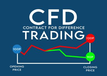 Understand the Basics of CFD Trading for Beginners 