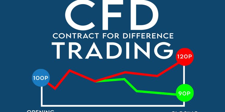 Understand the Basics of CFD Trading for Beginners 