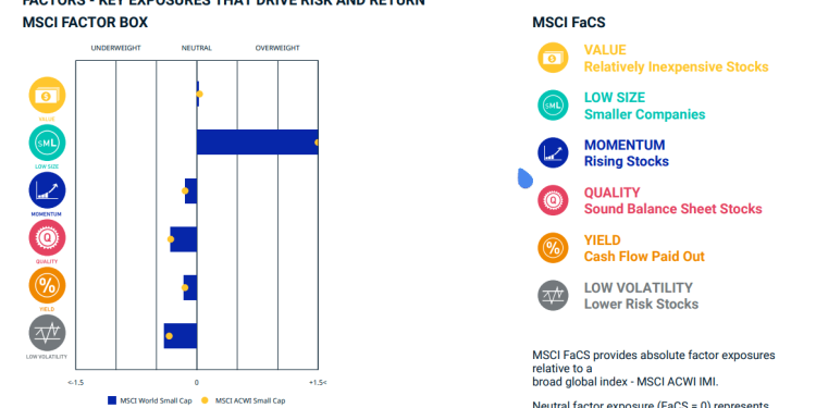 “WSML Stock: A Look at Current Price Trends”