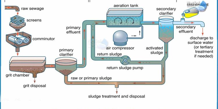 “What is the Stock Price of ETP^C?”