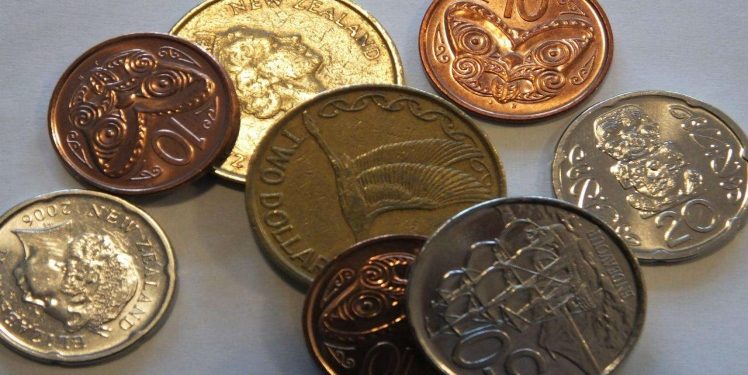 Understanding Coin Grades And What They Mean