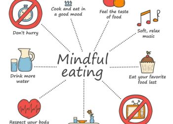 What is mindful eating and how to practice it?