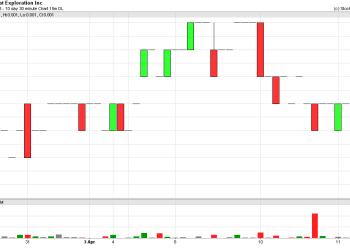 “Exploring KATX Stock: A Comprehensive Overview”