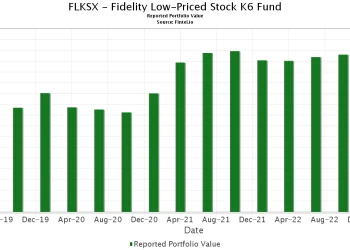 “Exploring the Uses of Flksx”