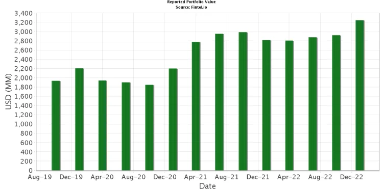 “Exploring the Uses of Flksx”