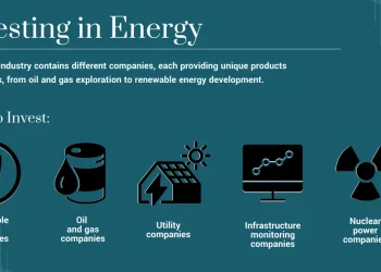“Exploring OTCMKTS: RTNTF Investing Opportunities”