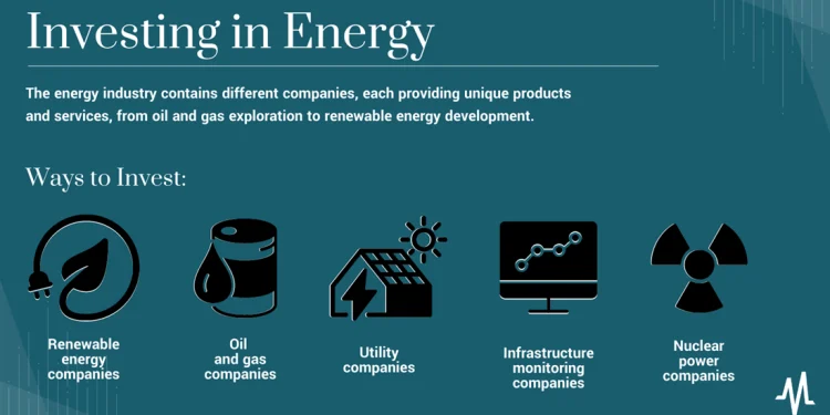 “Exploring OTCMKTS: RTNTF Investing Opportunities”