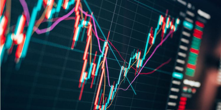 “Investing in Funn Stock: What to Know”