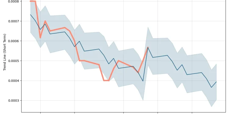 “Investing in GRCU Stocks: An Overview”