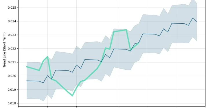 “Gultu Stock: An Overview”