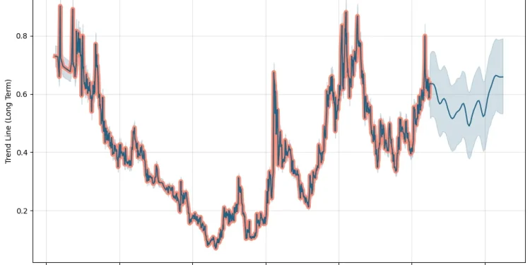 “LTMCF Stock: A Comprehensive Overview”
