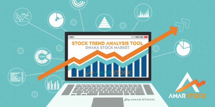 “Analyzing the BYRG Stock Market Trend”