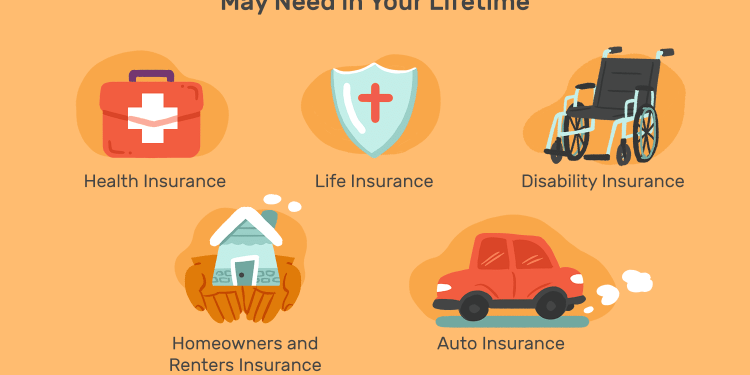 What Types of Insurance Would be the Most Useful for You?