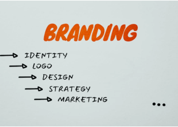 9 Ideas for Building a Strong Brand Identity