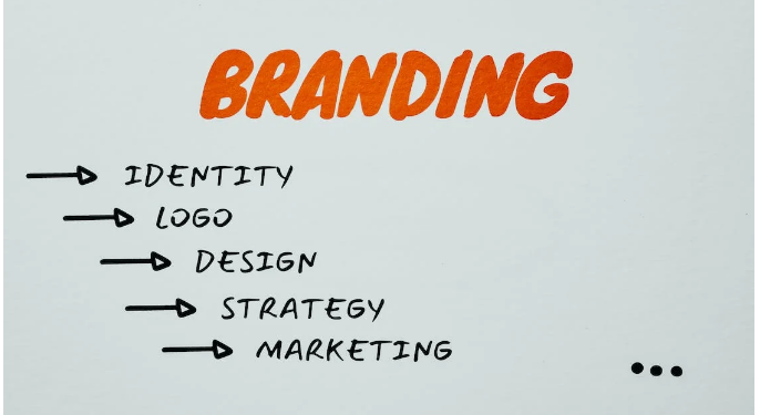 9 Ideas for Building a Strong Brand Identity