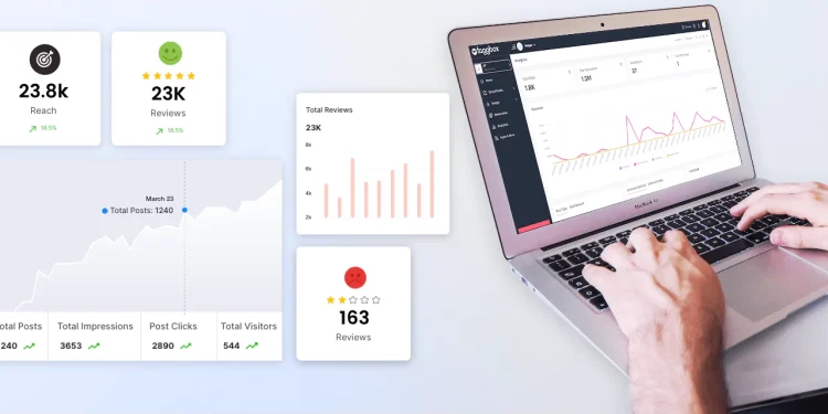 Must have features of the top reputation software