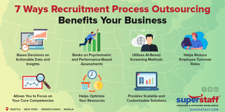 7 reasons why outsourcing is better for your company: