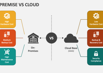 On-premises versus cloud-based solutions: which is better for your business?