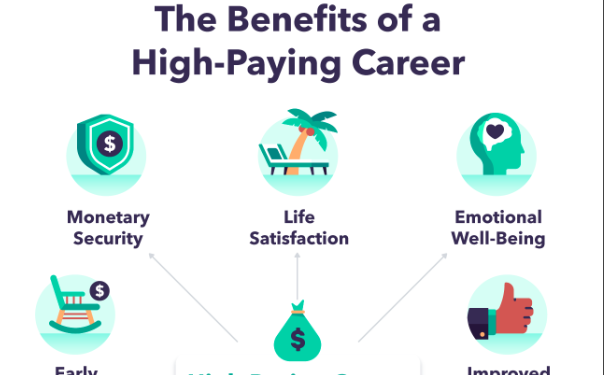 What Job Roles Have the Best Benefits