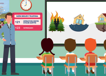 Five Effective Strategies for Managing Health Emergencies at Home in Gold Coast