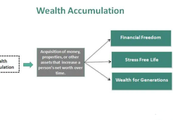 7 Mind-Blowing Scientific Discoveries About Wealth Accumulation