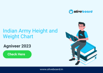 Heading: Understanding Army Height and Weight Standards: Requirements and Implications