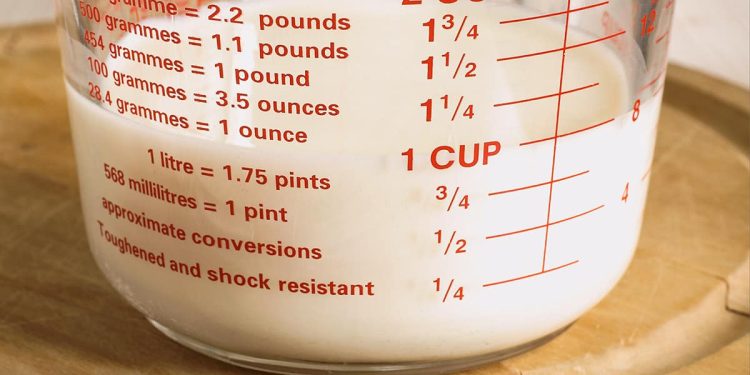 How Many Teaspoons in an Ounce? Quick Conversion Guide