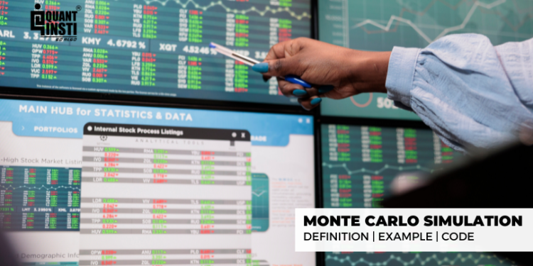 Monte Carlo Simulation Software: Helping Companies Strategically Position Themselves in the Market